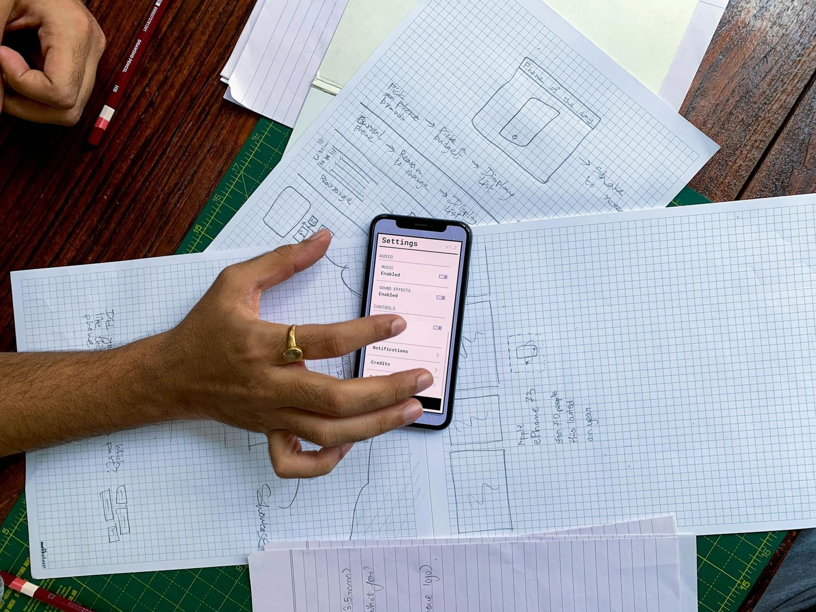 UI UX Design: O Guia Definitivo para Entender e Começar Sua Carreira de Sucesso — o que é ui ux design e como começar | Orang